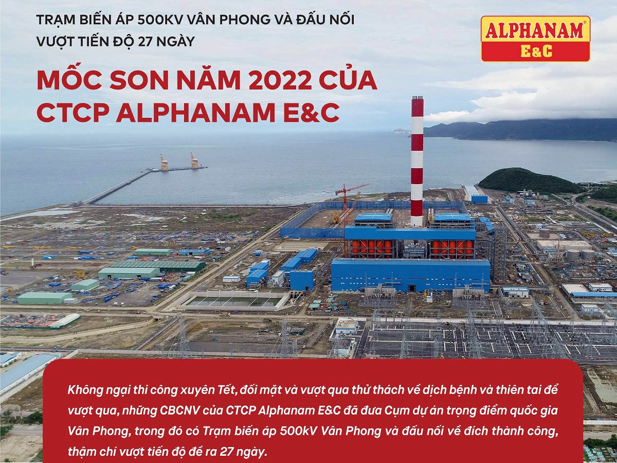 Read more about the article MỐC SON NĂM 2022 CỦA CÔNG TY CỔ PHẦN ALPHANAM E&C