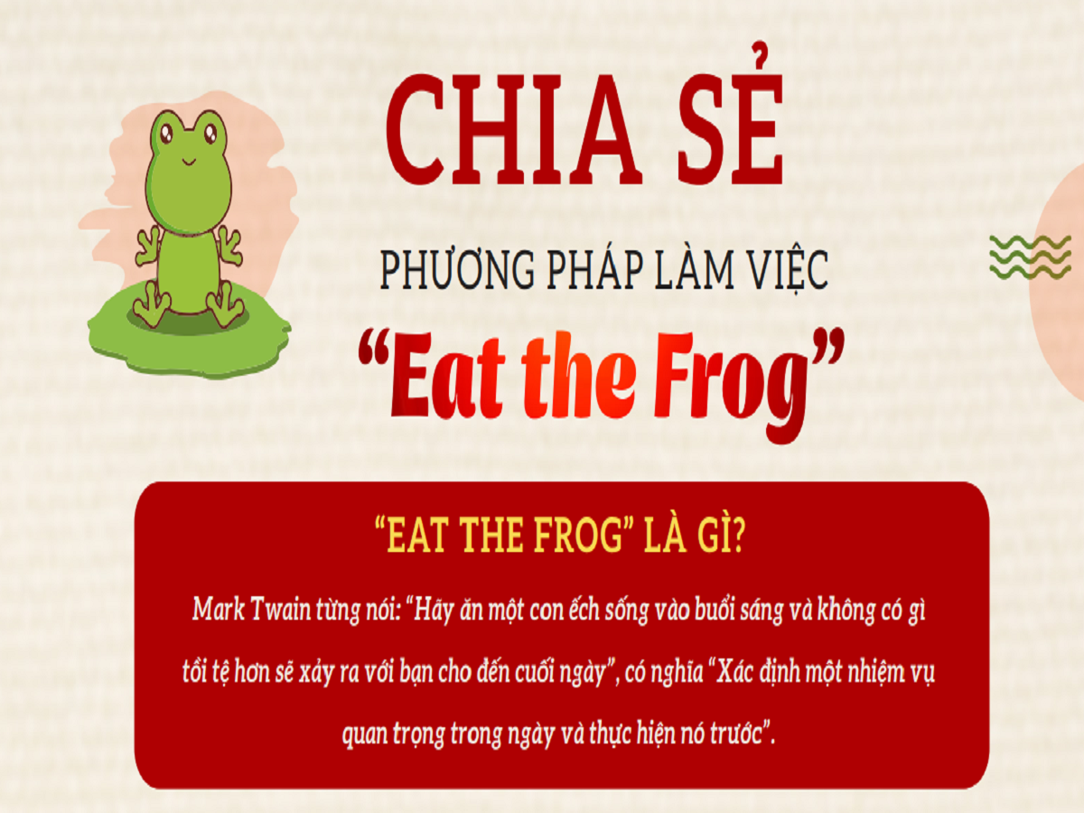 Read more about the article CHIA SẺ PHƯƠNG PHÁP LÀM VIỆC “EAT THE FROG”